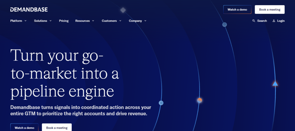 Demandbase One