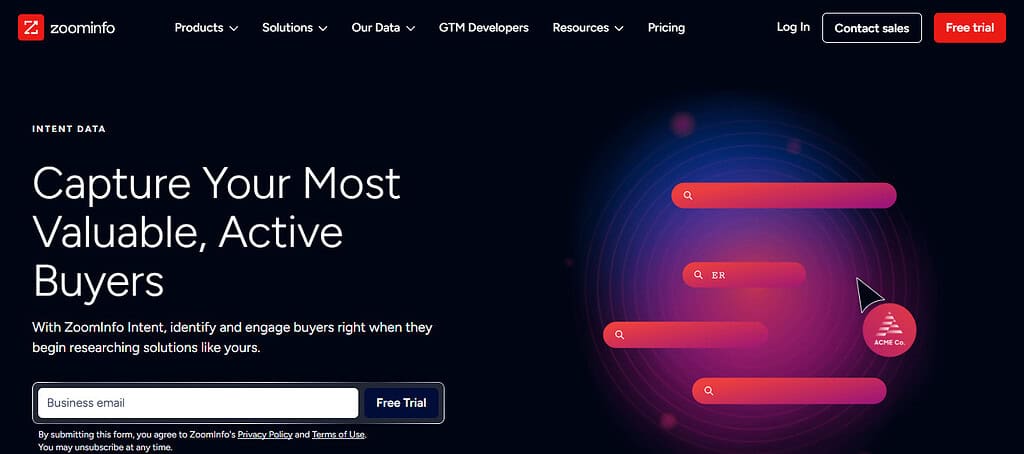 ZoomInfo Intent AI