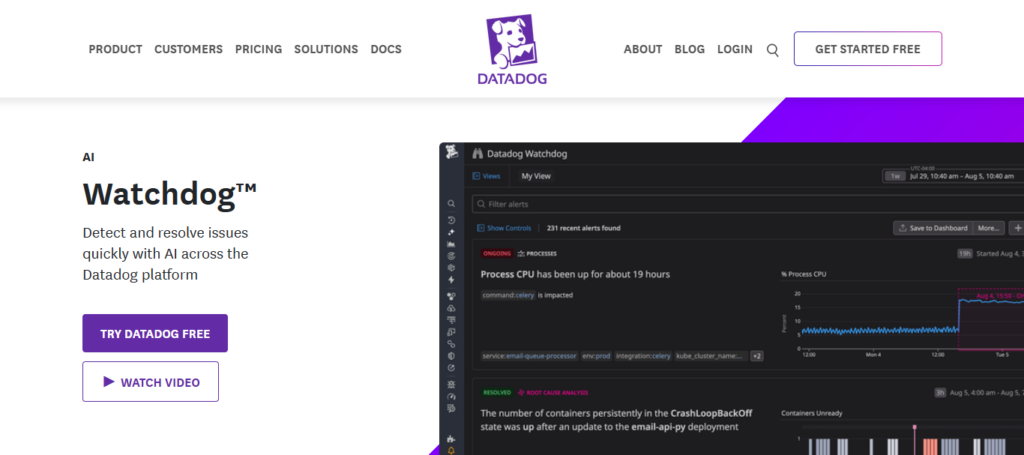 Datadog Watchdog AI