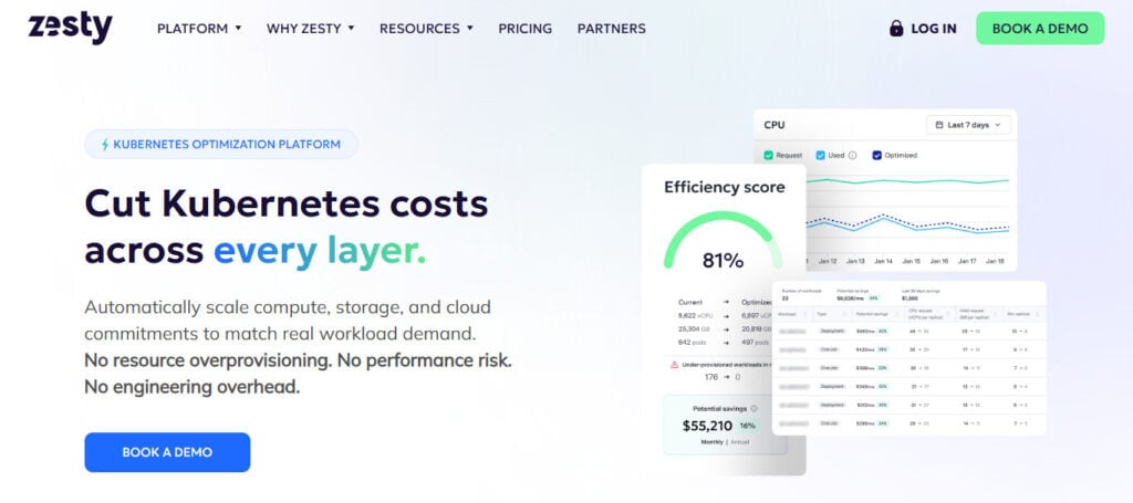 Zesty AI Cost Optimizer