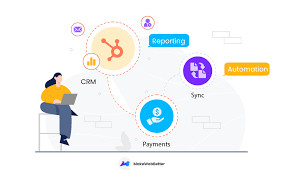 Collect.chat HubSpot Sync