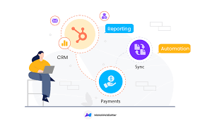 Collect.chat HubSpot Sync