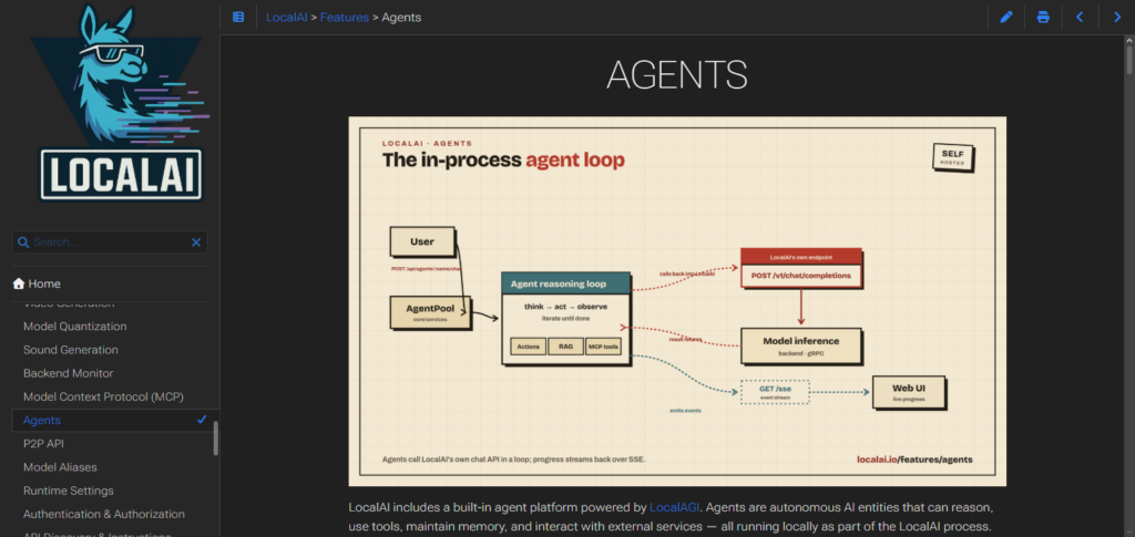 What Are Local AI Agents?