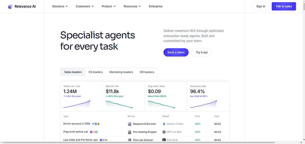 Relevance AI