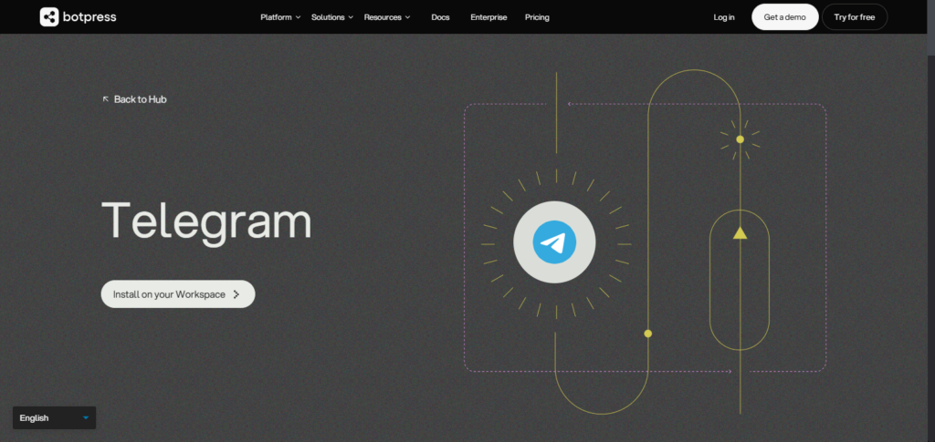 Botpress Telegram AI