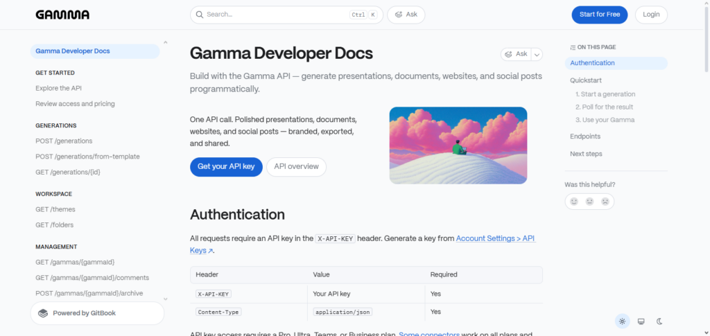 Gamma AI API