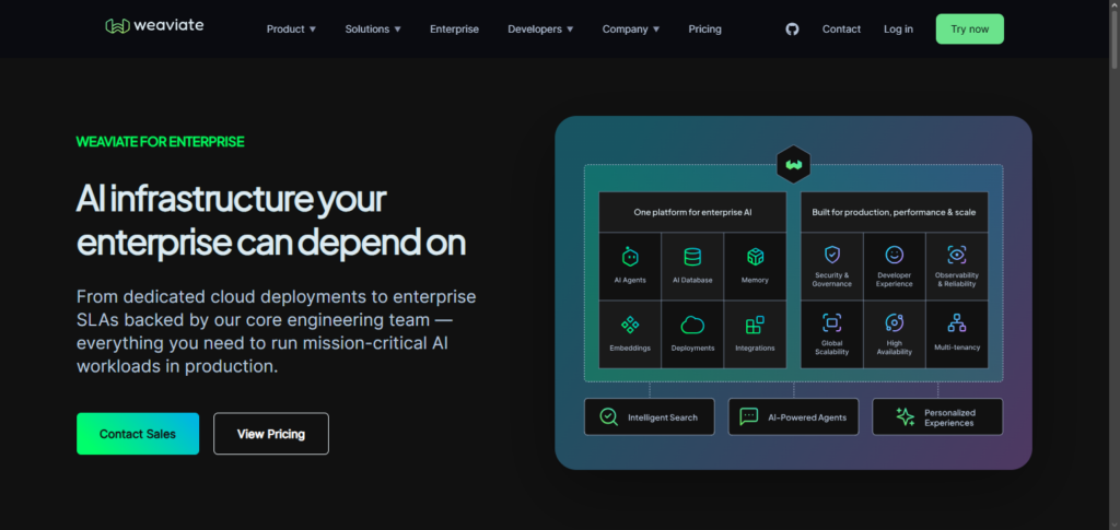 Weaviate Enterprise