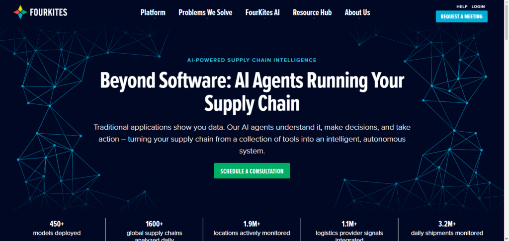 FourKites AI