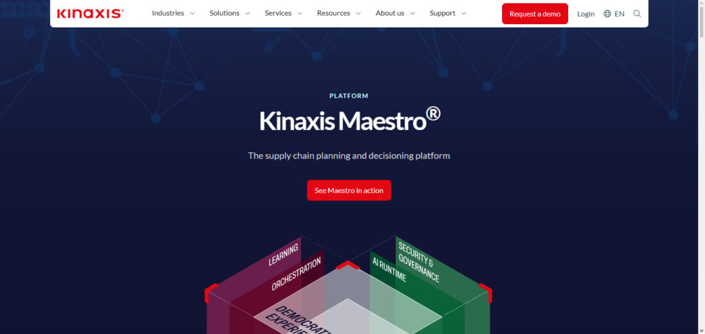 Kinaxis RapidResponse
