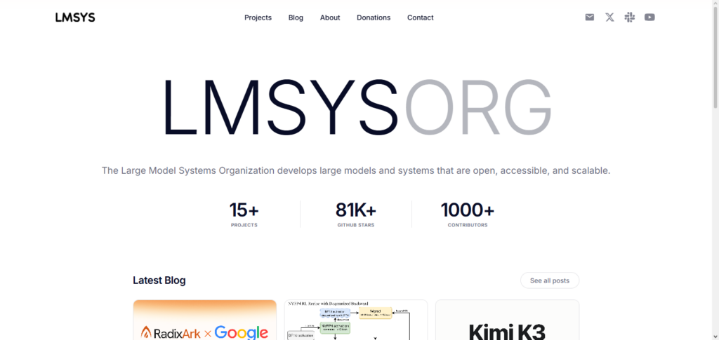 LMSYS Arena