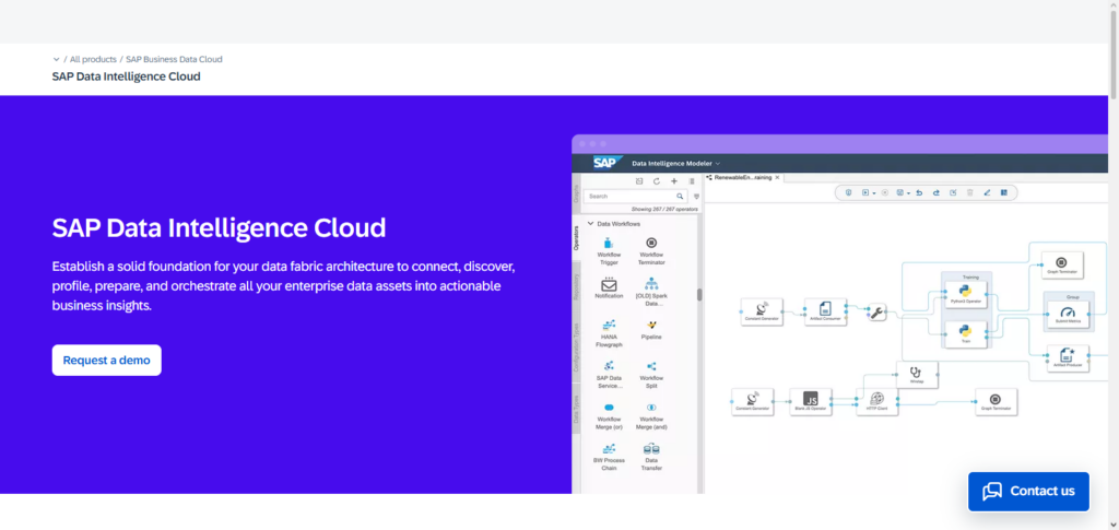 SAP Data Intelligence