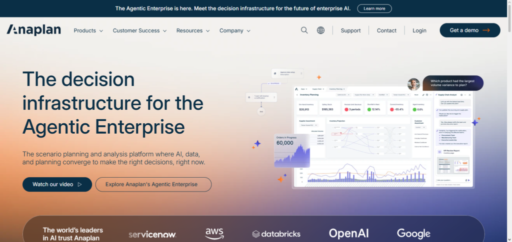 Anaplan