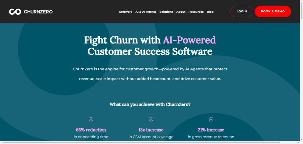 ChurnZero