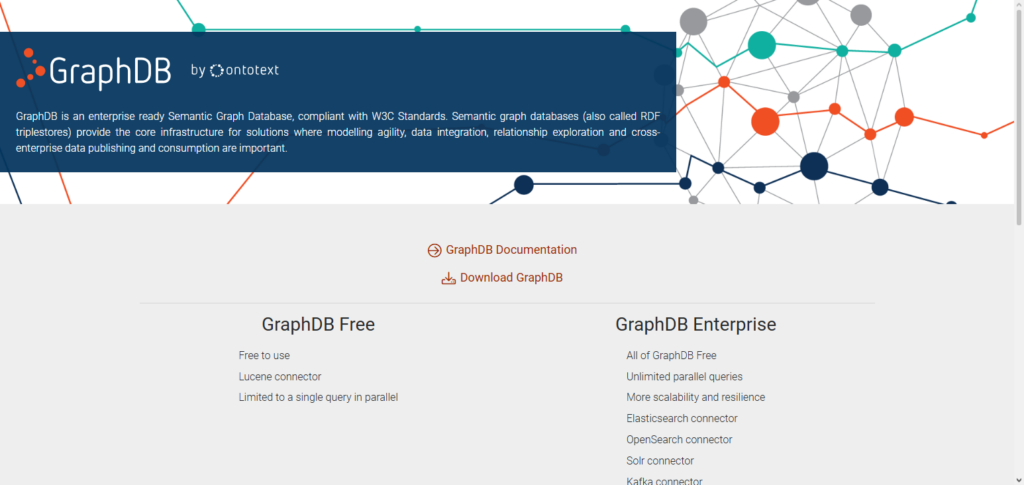 Ontotext GraphDB