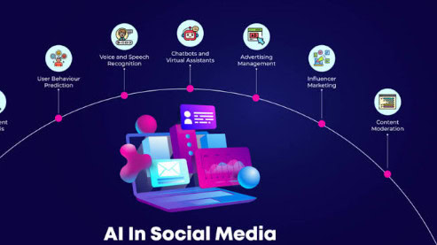 AI for Web3 Social Media Growth