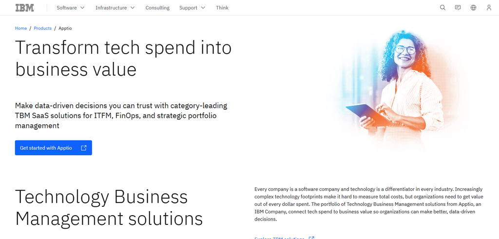 Cloudability (IBM)