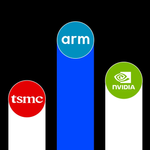 10 Best AI Semiconductor Companies to Watch in 2026
