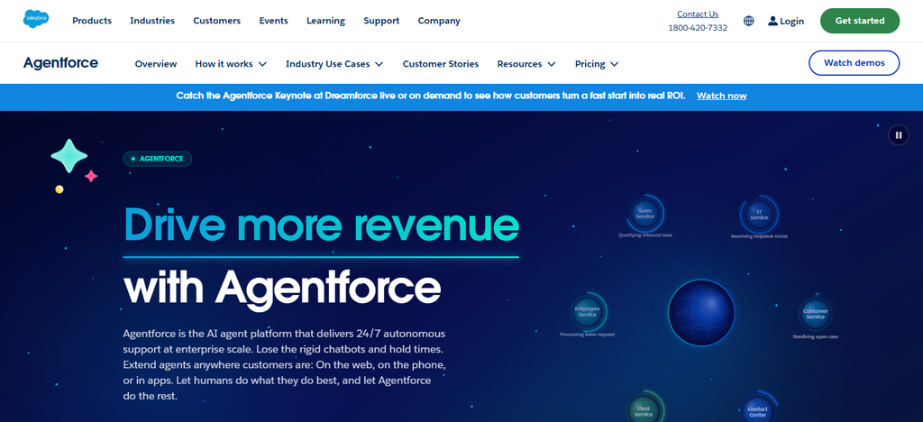  Salesforce Agentforce