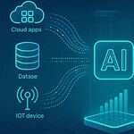 10 Best AI Data Pipeline Platforms for Enterprises in 2026
