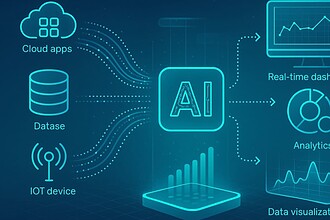 10 Best AI Data Pipeline Platforms for Enterprises in 2026