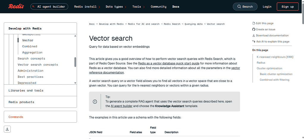 Redis Vector Search