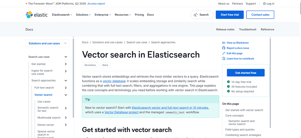 Elasticsearch Vector Search