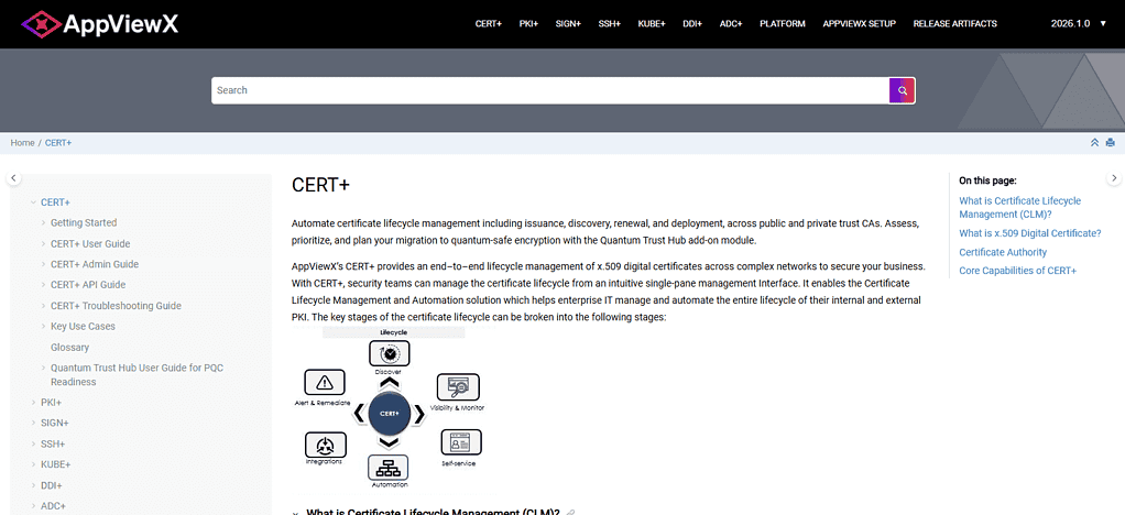 CERT+ from AppViewX