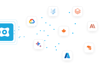 10 Best Data Posture Management Platforms in 2026