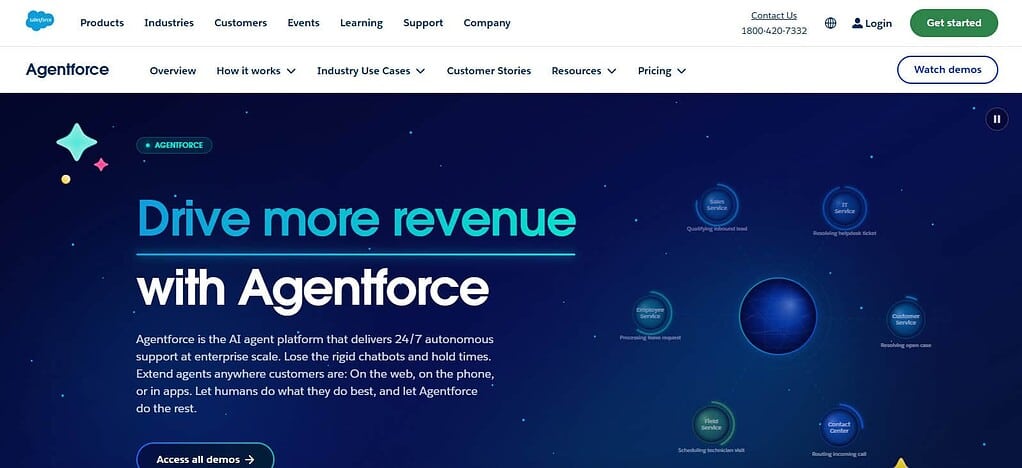 Salesforce Agentforce